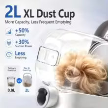 Robson's Pet Co 5 IN 1 Dog Grooming Vacuum & Pet Grooming Kit.